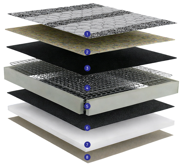 componente-colchao-berlim-grafite